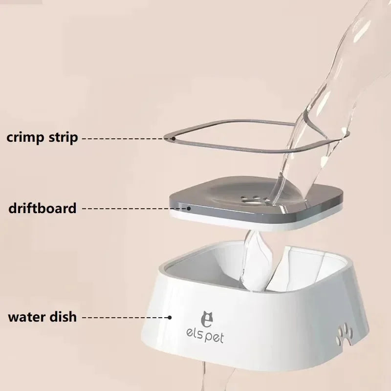 The Splashless Bowl™ | Proper drinkwater zonder natte vloeren
